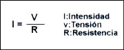 ley de ohm